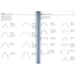 Jak číst architekturu. Obrazový lexikon.