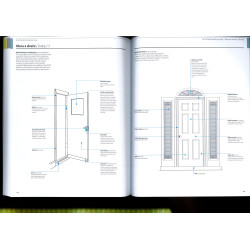 Jak číst architekturu. Obrazový lexikon.